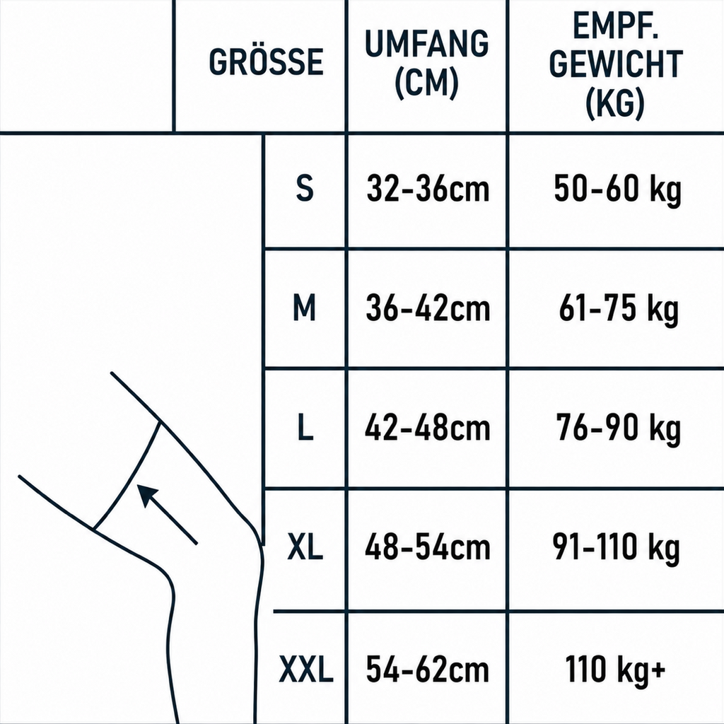 ORTHOFLEX - STABILE & RUTSCHFESTE KNIEBANDAGE (UNISEX)