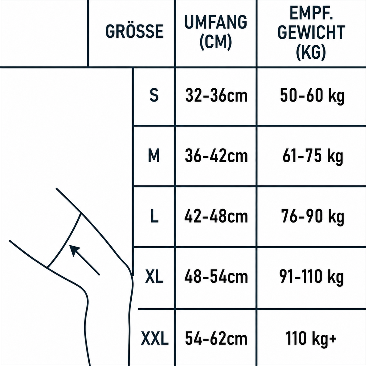 ORTHOFLEX - STABILE & RUTSCHFESTE KNIEBANDAGE (UNISEX)